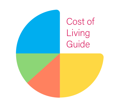 cost of living guide